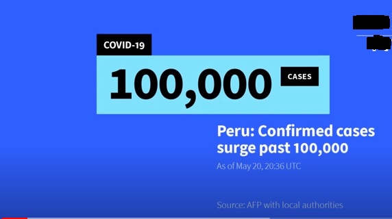 Perú supera los 100.000 casos de covid-19 con hospitales cerca del colapso