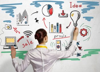 16 de Abril: Día Mundial del Emprendimiento