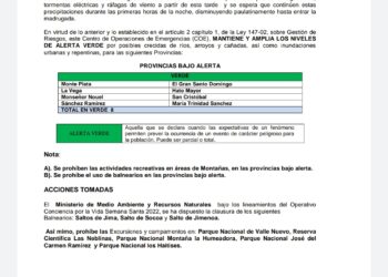 COE emite alerta para 8 provincias por incidencia de una vaguada