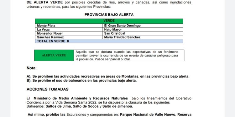 COE emite alerta para 8 provincias por incidencia de una vaguada