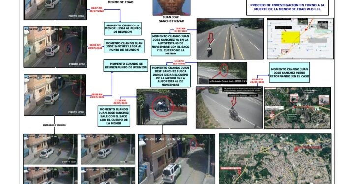 PN y MP utilizaron métodos tecnológicos y científicos para determinar muerte menor Willeni Dorivel Lorenzo Herrera