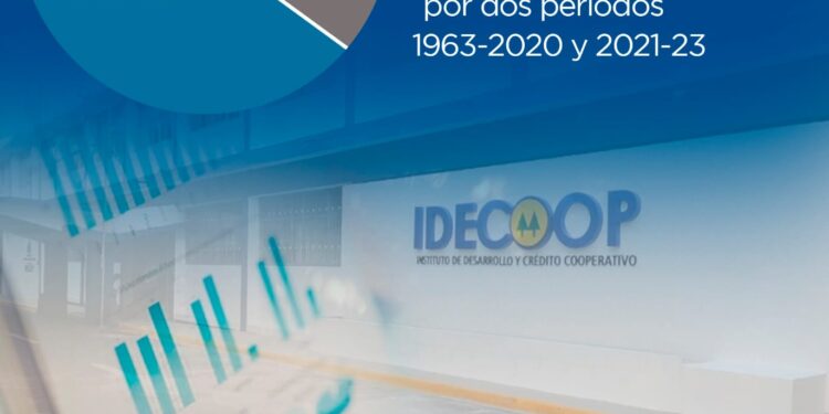 IDECOOP cierra año 2023 con presupuesto récord destinado alas actividades de supervisión y fomento