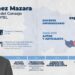 Presidente Abinader designa a Guido Gómez Mazara en INDOTEL