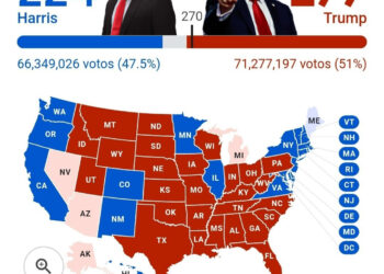 Las elecciones en USA un proceso para el mundo