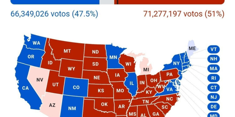Las elecciones en USA un proceso para el mundo