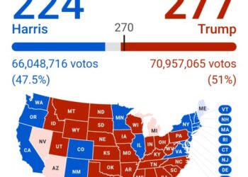 Trump lleva ventaja a Camala Harris en elecciones EE.UU.