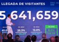 Turismo aéreo sigue imparable y crece más de un 10 por ciento en mayo